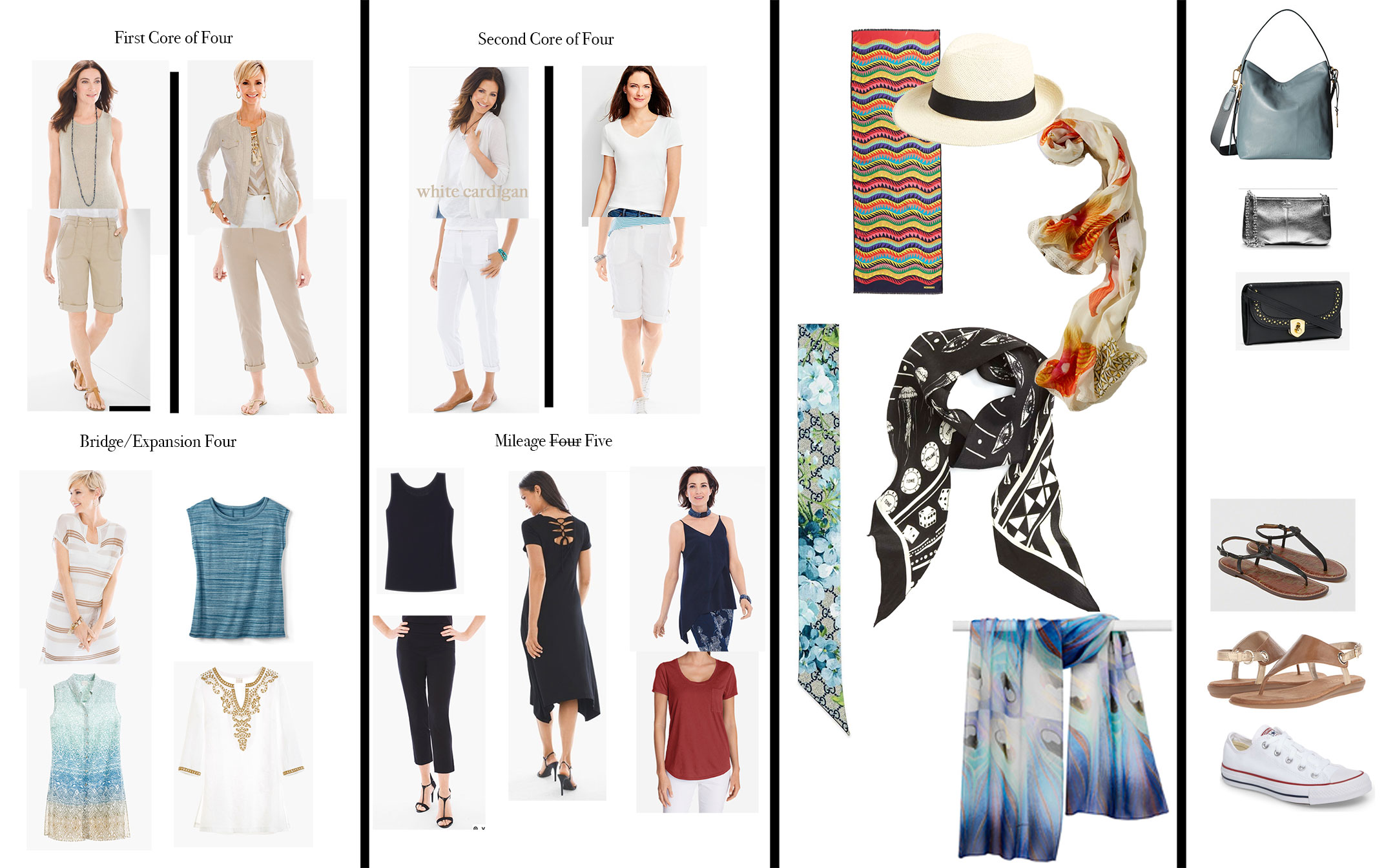 Capsule Travel Wardrobe showing what to pack for a two week cruise Caribbean