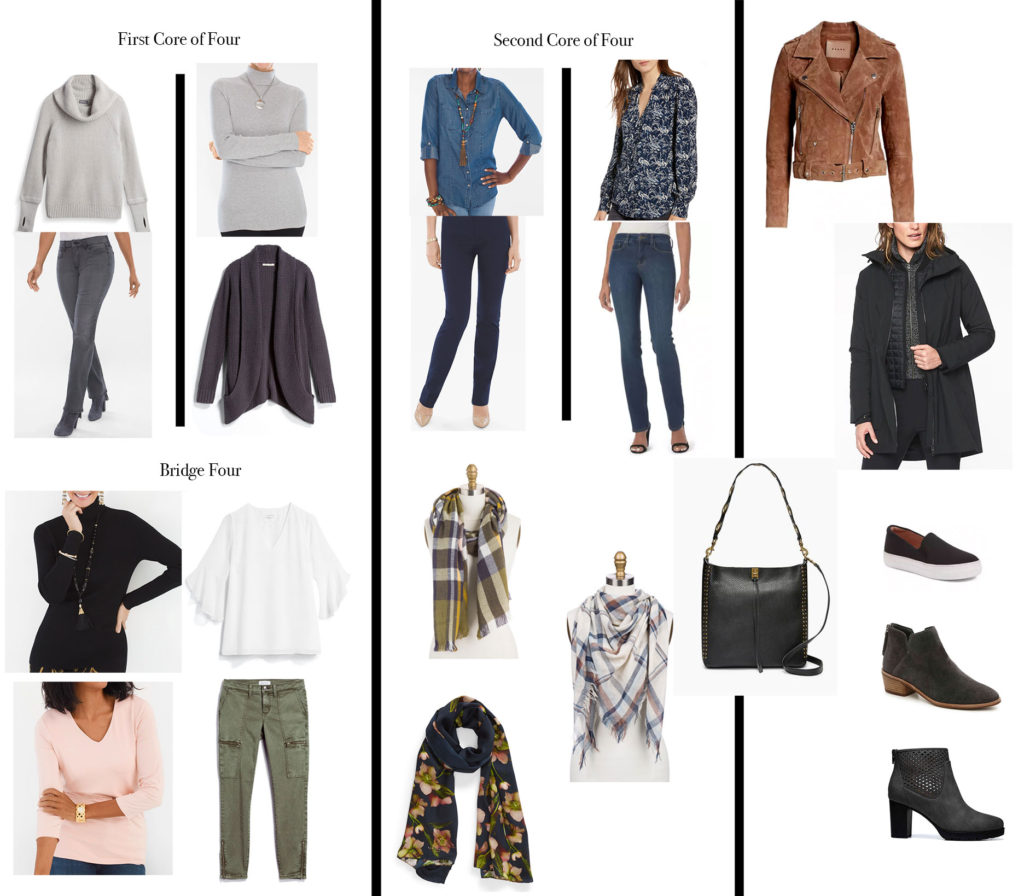Travel capsule wardrobe around core neutrals of grey and blue